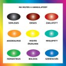 One For Fun, Hangulatgyűrű