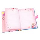 TOPModel Napló kóddal és hanggal Jill & June