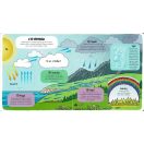 Kis felfedezők - Minden, ami időjárás