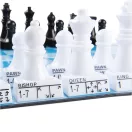 Chess Teacher - Sakk oktató játék